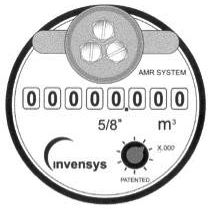 Analog Meter