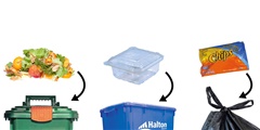 Put Waste In Its Place Thumbnail Image