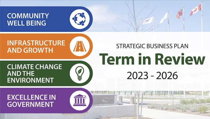 Watch the Halton Region 2023-2026 Term in Review video. 