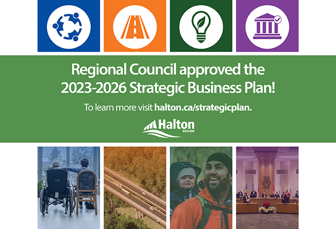 decorative image featuring part of the Strategic Business Plan cover