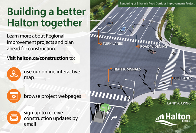 four-way intersection detailing new improvements, including turn lanes, road widening, landscaping, traffic signals and bike lanes.