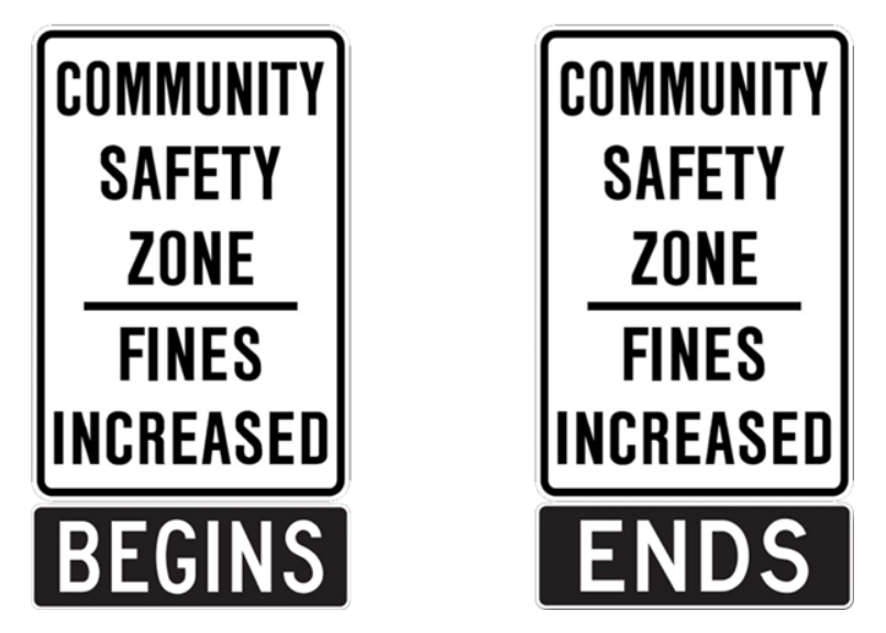 Community Saftey Zones Fines Increased marking the Beginning and End signs.