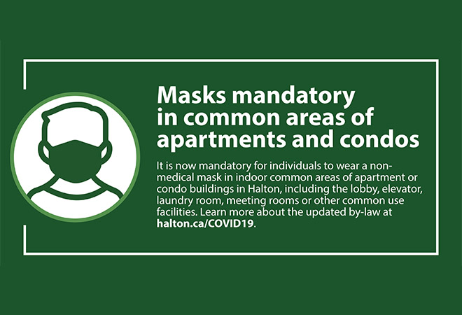 Image of masks mandatory in common areas of apartments and condos