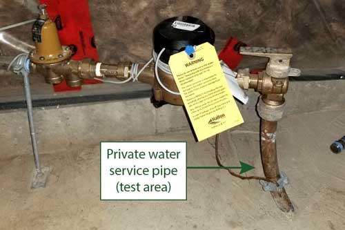 diagram of how to test if your pipe is lead.