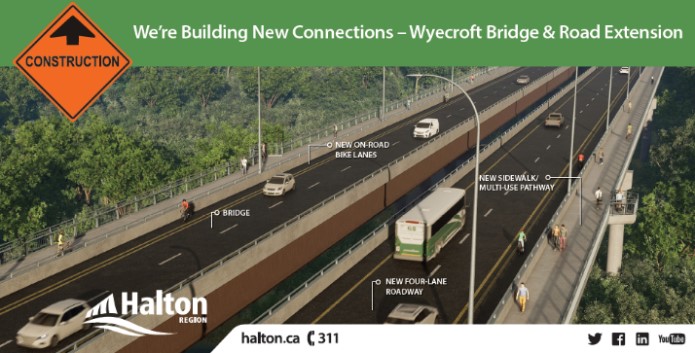 rendering of Wyecroft bridge and road extension