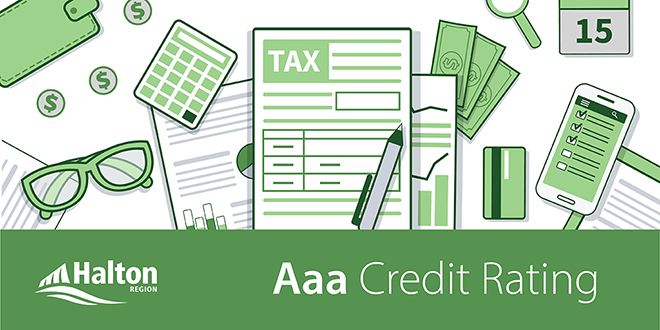 Aaa Credit Rating