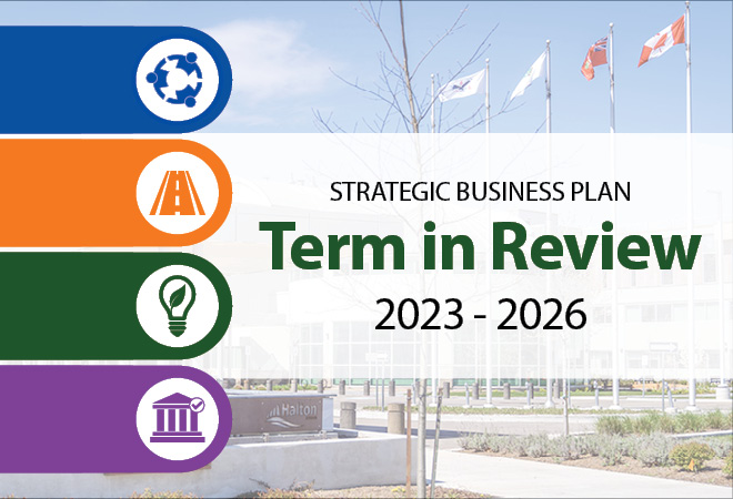 Strategic business plan: Terms in review 2023-2026