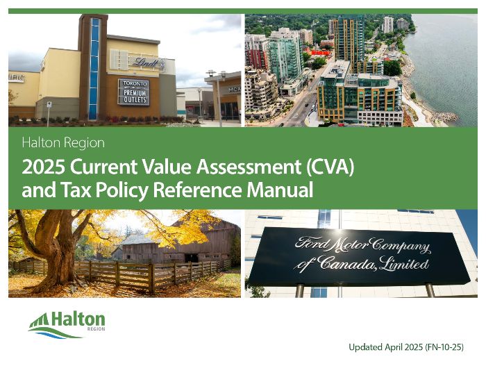the Current Value Assessment Manual's front cover.