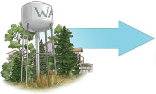 A water tower surrounded by trees.