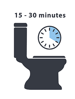 Illustration depicting the following: Wait 20 to 30 minutes without flushing toilet.